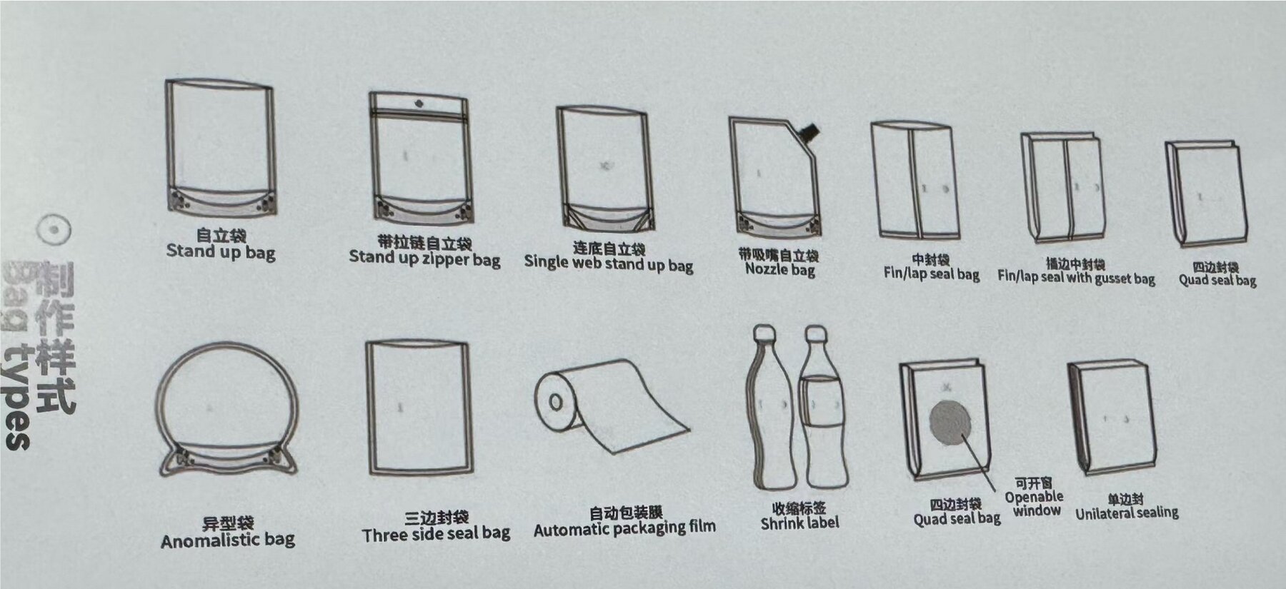 Homaple bag types: stand up bag, zipper bag, nozzle bag, quad seal bag, three side seal bag, automatic packaging film and shrink label